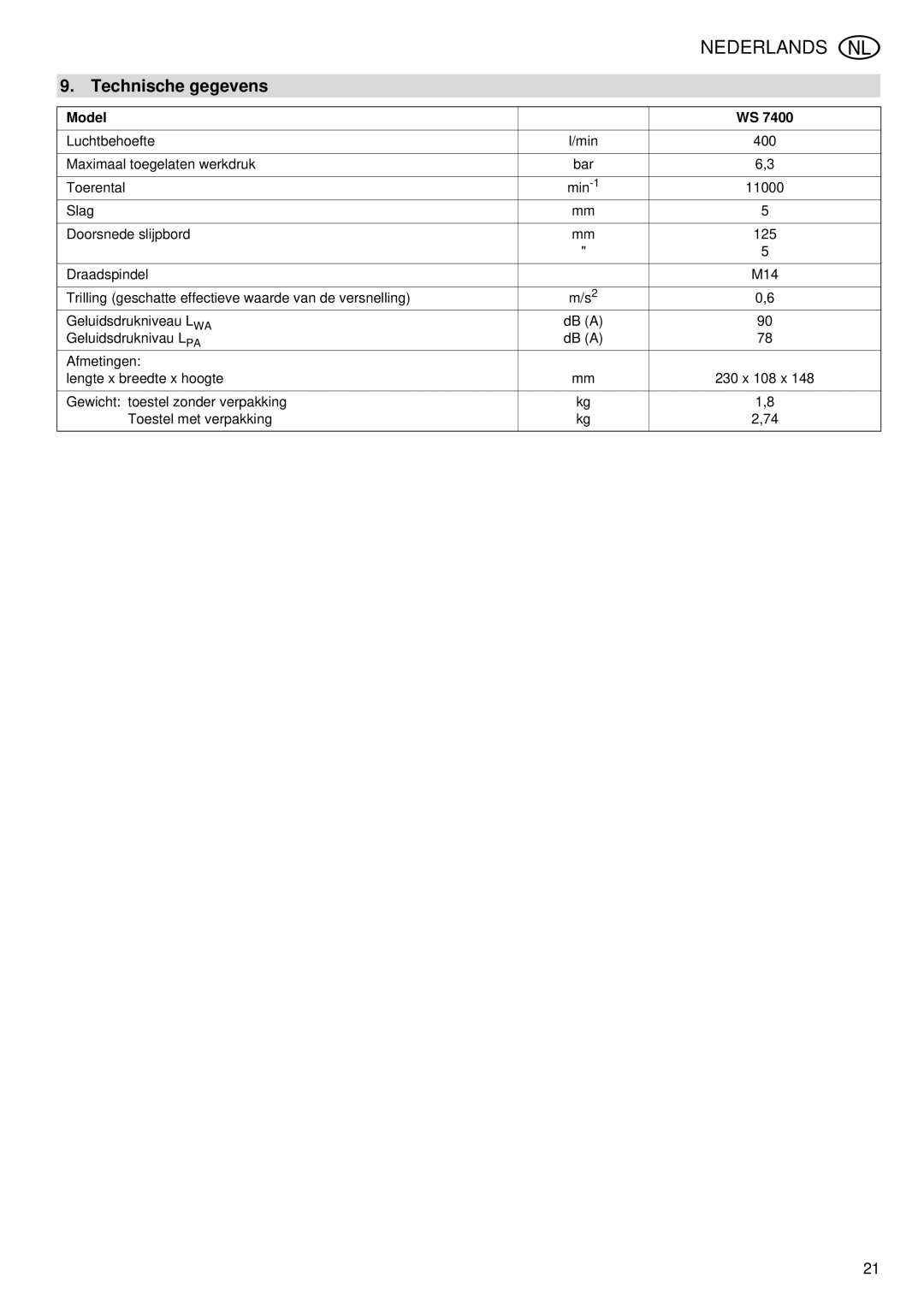 Metabo WS 7400 operating instructions Technische gegevens, Model 