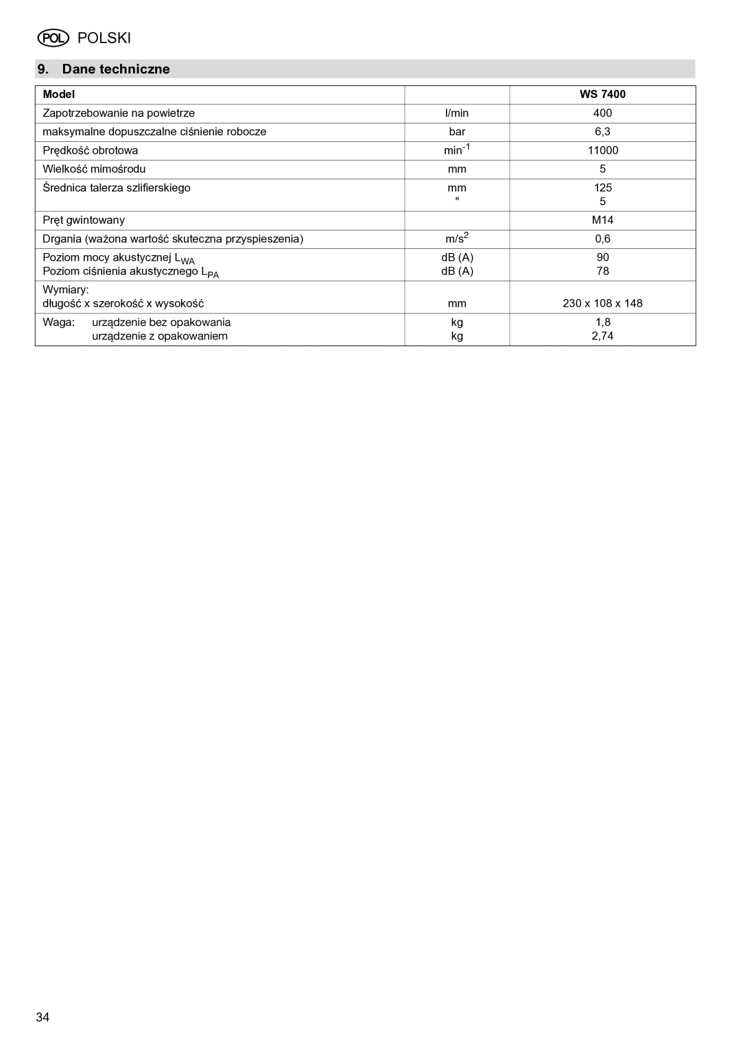 Metabo WS 7400 operating instructions Dane techniczne, Model 