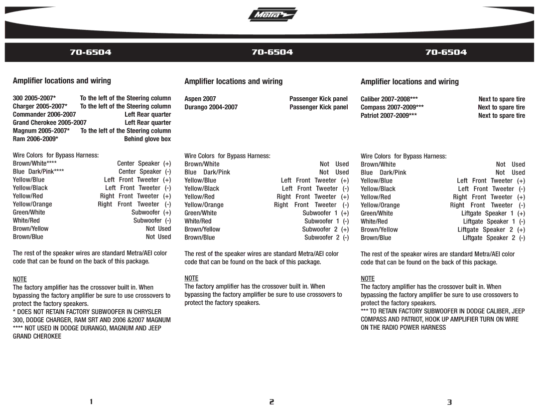 Metra Electronics 70-6504 installation instructions Amplifier locations and wiring 