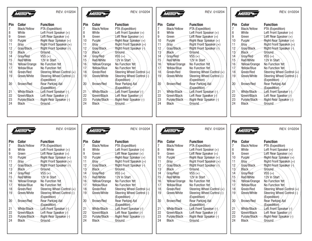 Metra Electronics 71-5520 installation instructions Gray 