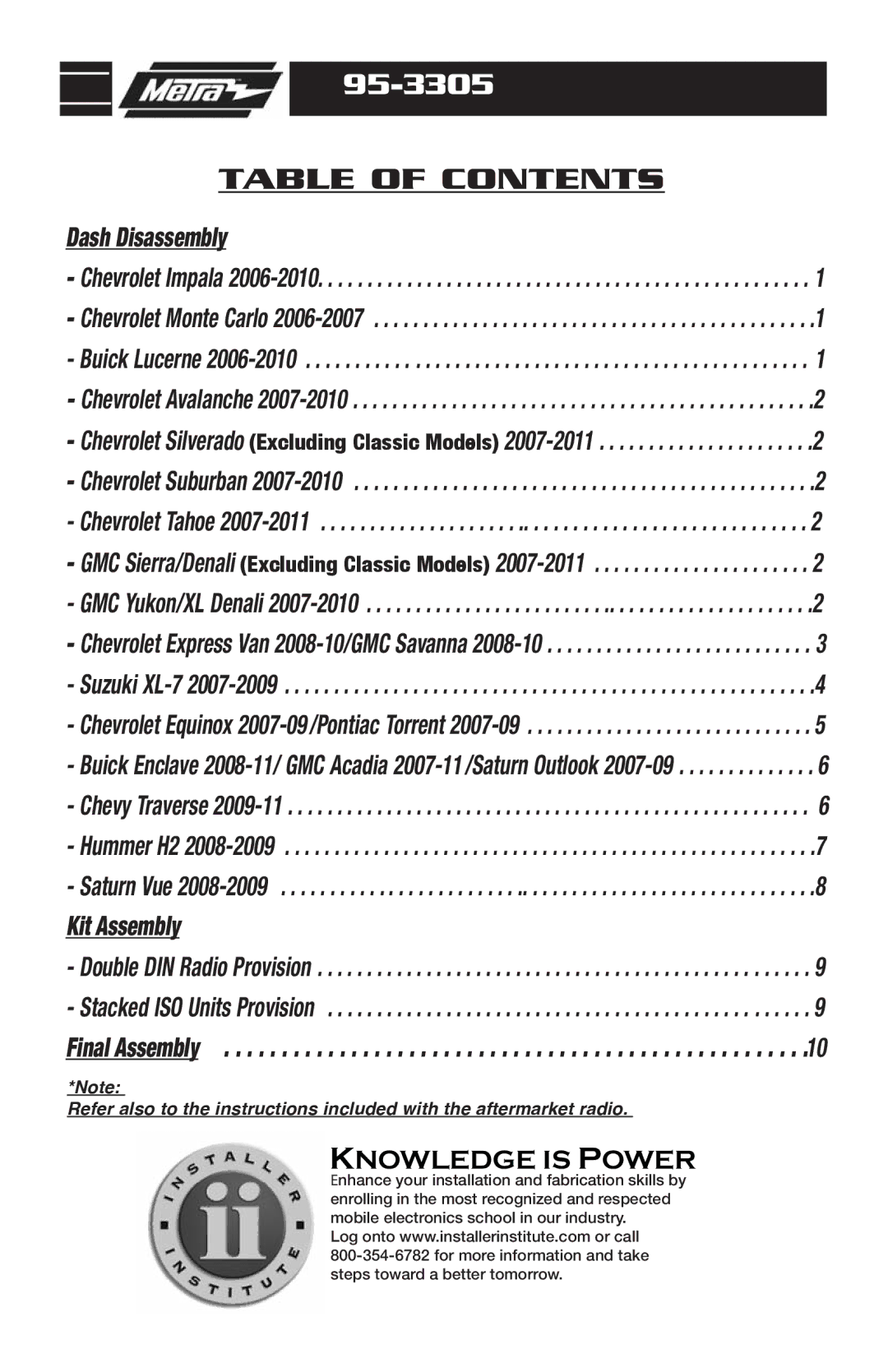 Metra Electronics 95-3305 installation instructions Table of Contents 