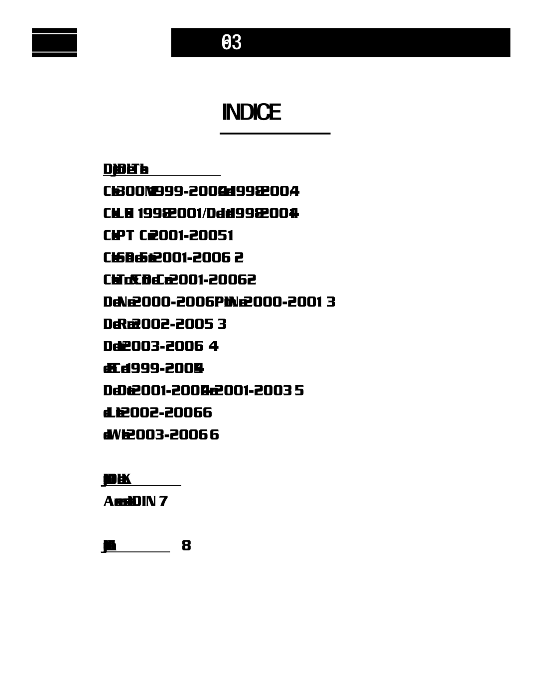 Metra Electronics AT-512CR, AW-512CR installation instructions Indice 