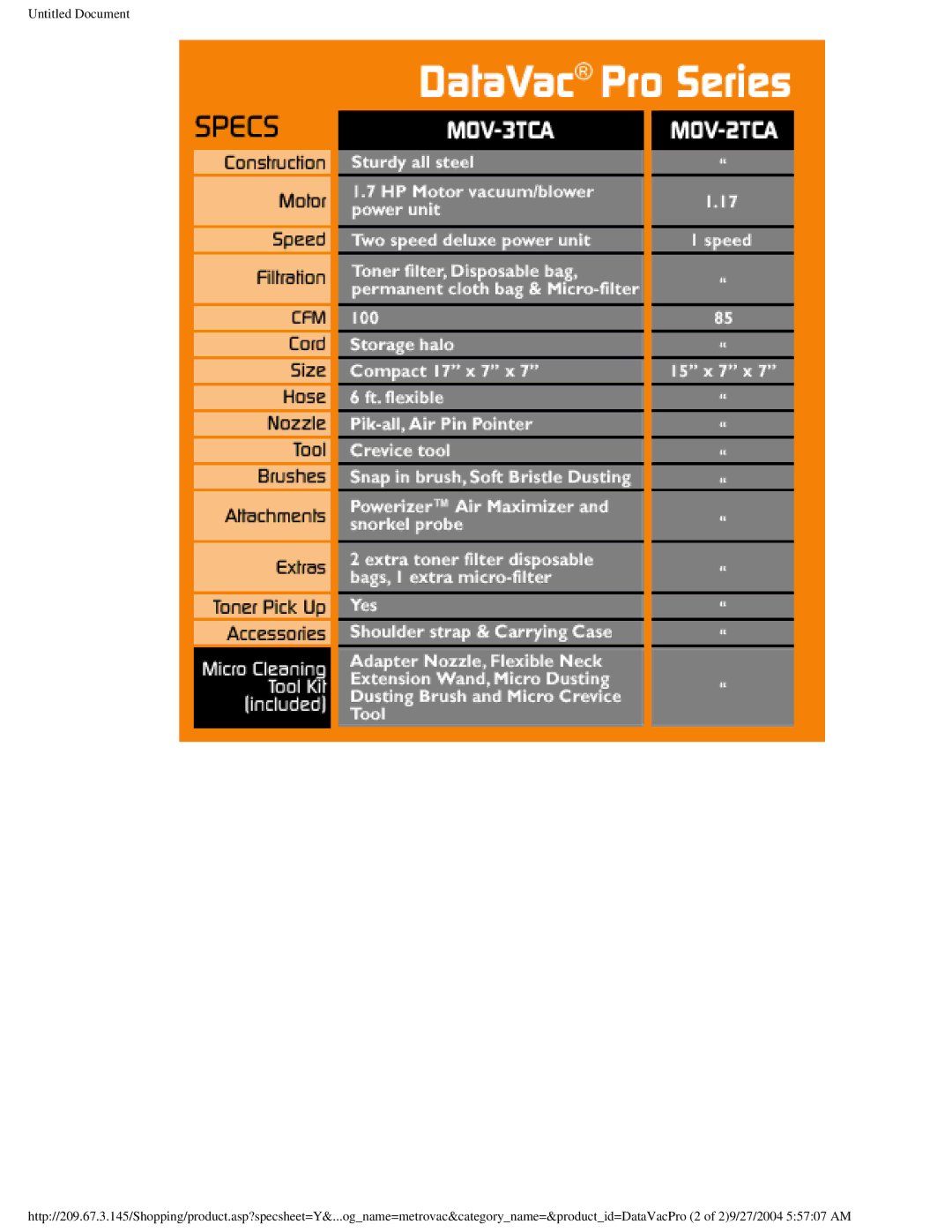 Metro DataVac DataVac Pro manual 