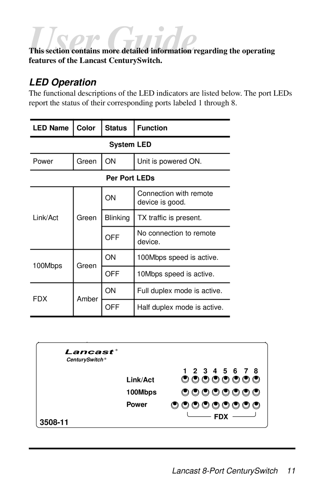 METRObility Optical Systems 3508-11 manual LED Operation, Per Port LEDs 