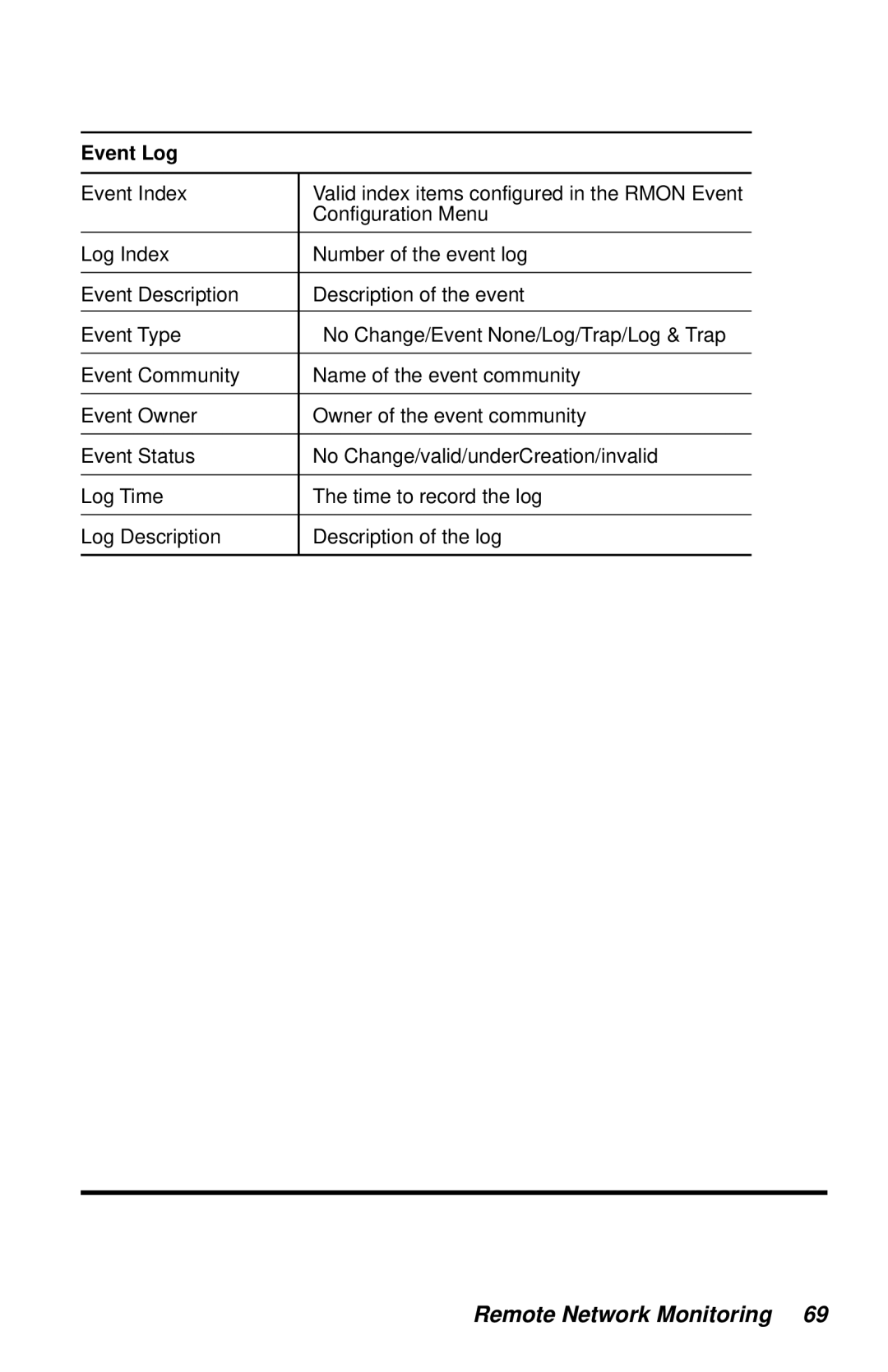 METRObility Optical Systems 8100 manual Event Log 