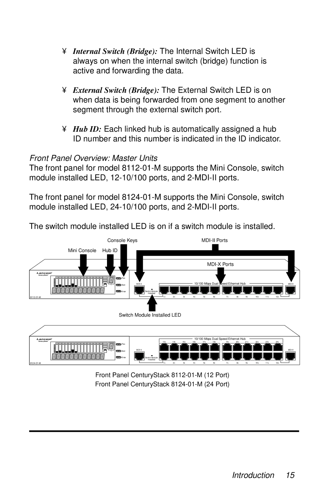 METRObility Optical Systems 8124-01-M manual Front Panel Overview Master Units 