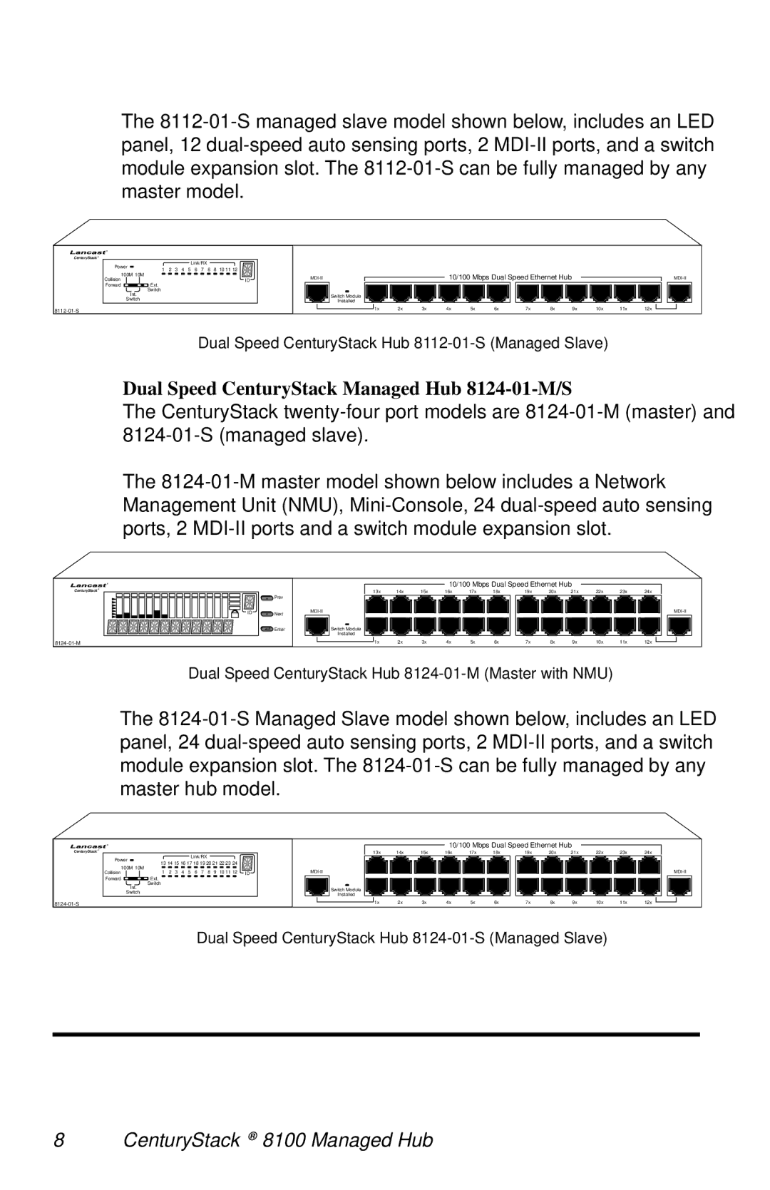 METRObility Optical Systems manual Dual Speed CenturyStack Managed Hub 8124-01-M/S 