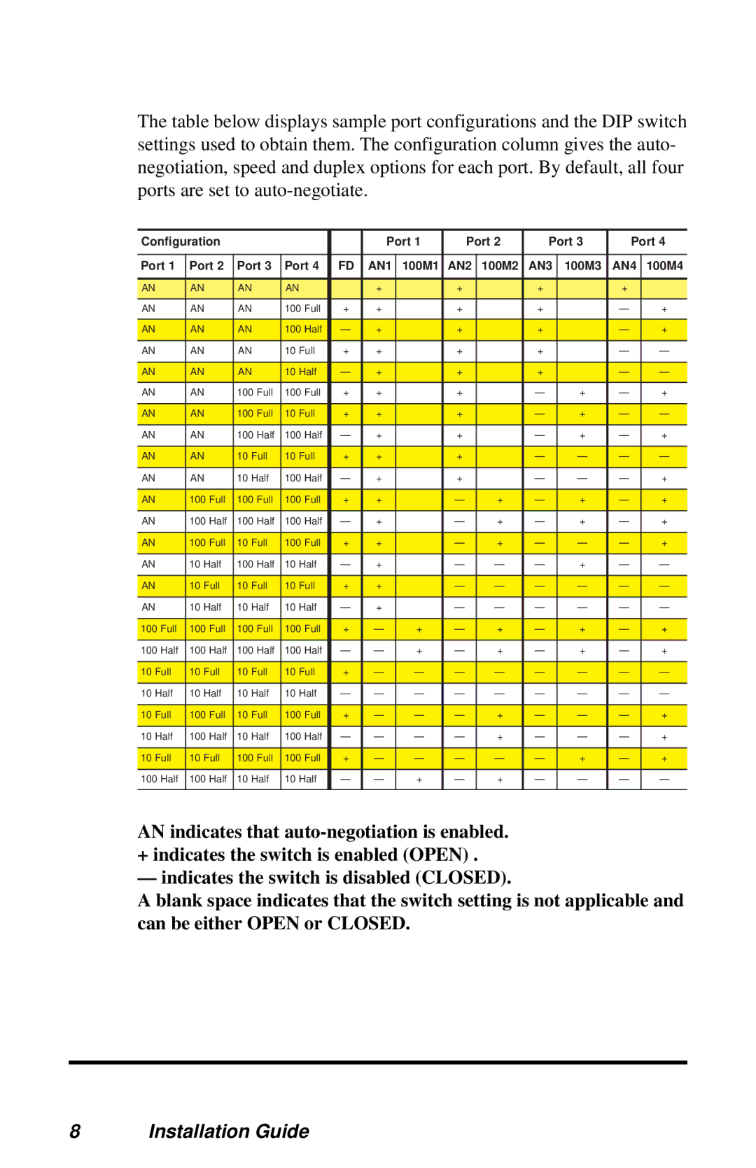 METRObility Optical Systems R104-11 manual AN1 