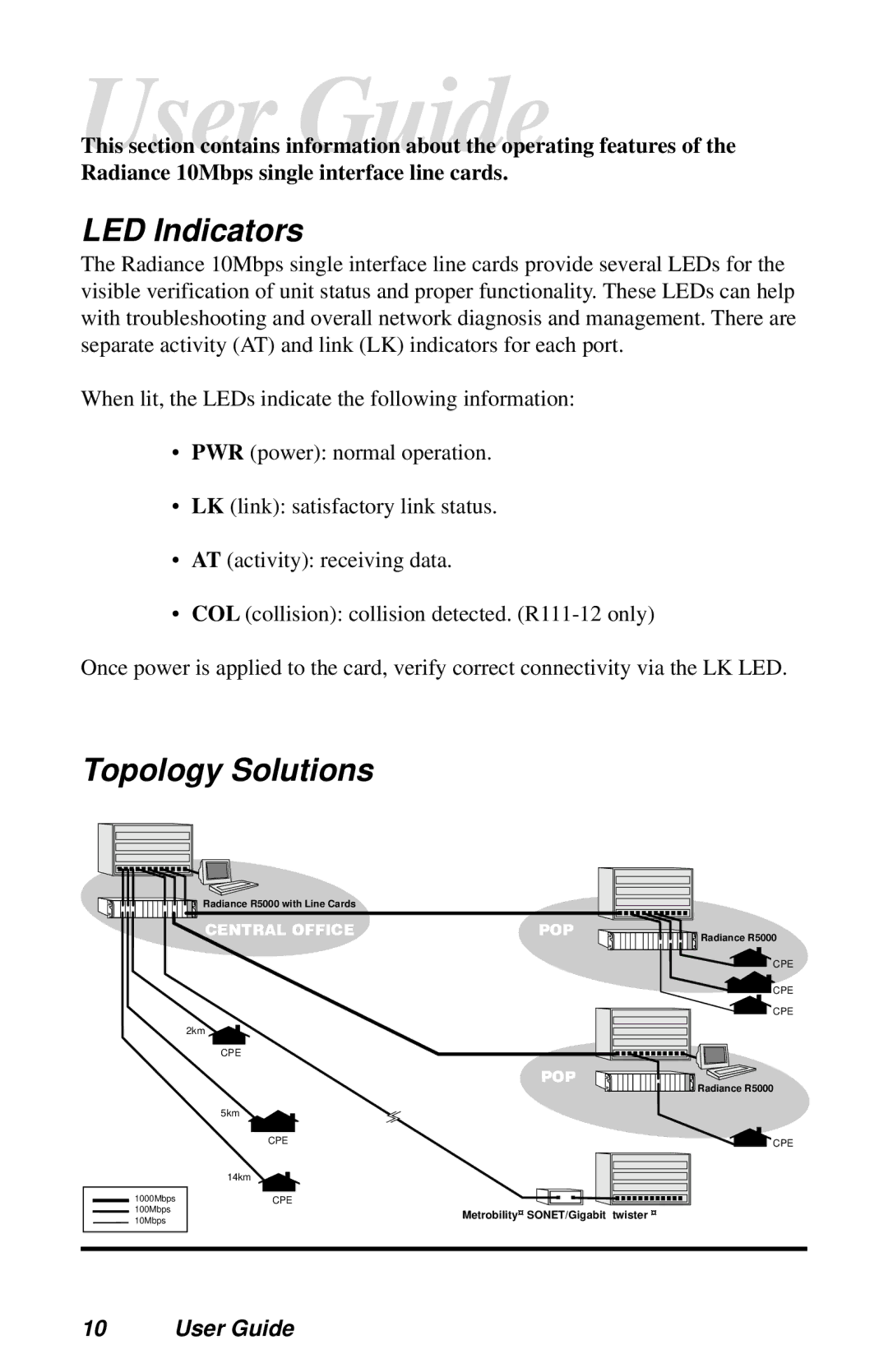 METRObility Optical Systems R111-13, R111-18, R111-15, R111-12, R111-16, R111-1T manual LED Indicators, Topology Solutions 