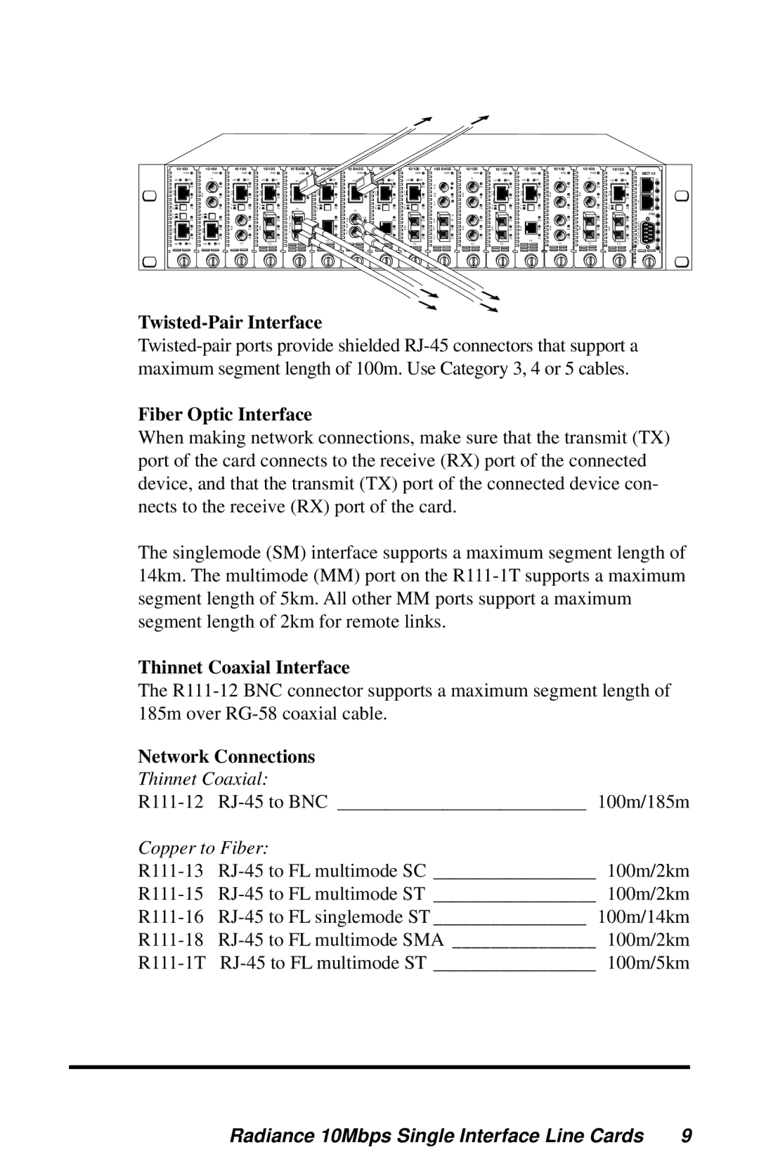 METRObility Optical Systems R111-16, R111-18, R111-15, R111-12, R111-13, R111-1T manual Network Connections 