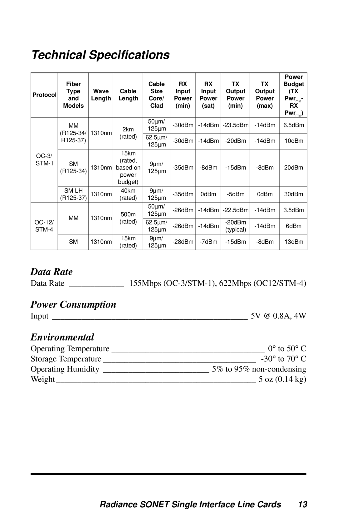 METRObility Optical Systems R125-34, R135-34, R125-37 manual Technical Specifications, Sm Lh 