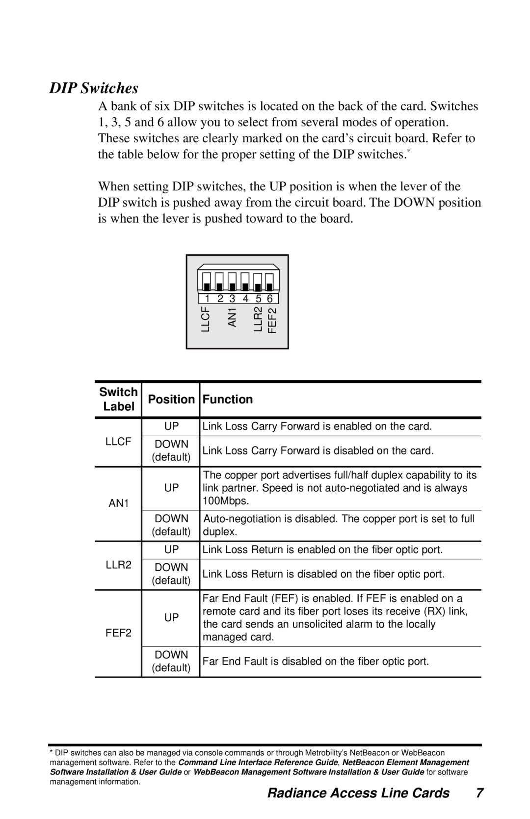 METRObility Optical Systems R231-57, R231-61, R231-14, R231-47, R231-59, R231-55 DIP Switches, Switch Position Function Label 