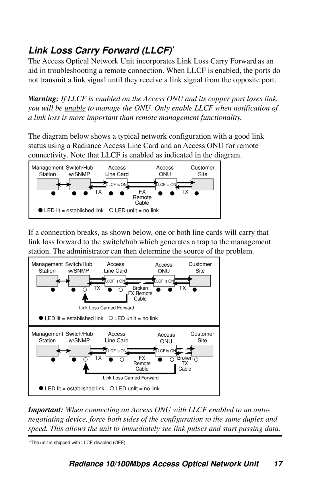 METRObility Optical Systems RADIANCE 10/100MBPS ACCESS OPTICAL NETWORK UNIT manual Link Loss Carry Forward Llcf 
