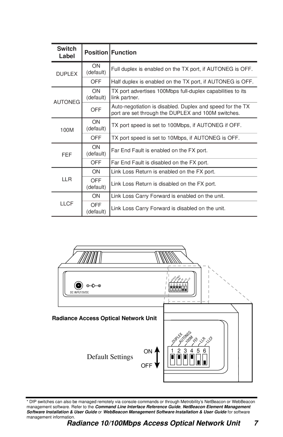 METRObility Optical Systems RADIANCE 10/100MBPS ACCESS OPTICAL NETWORK UNIT manual Default Settings 