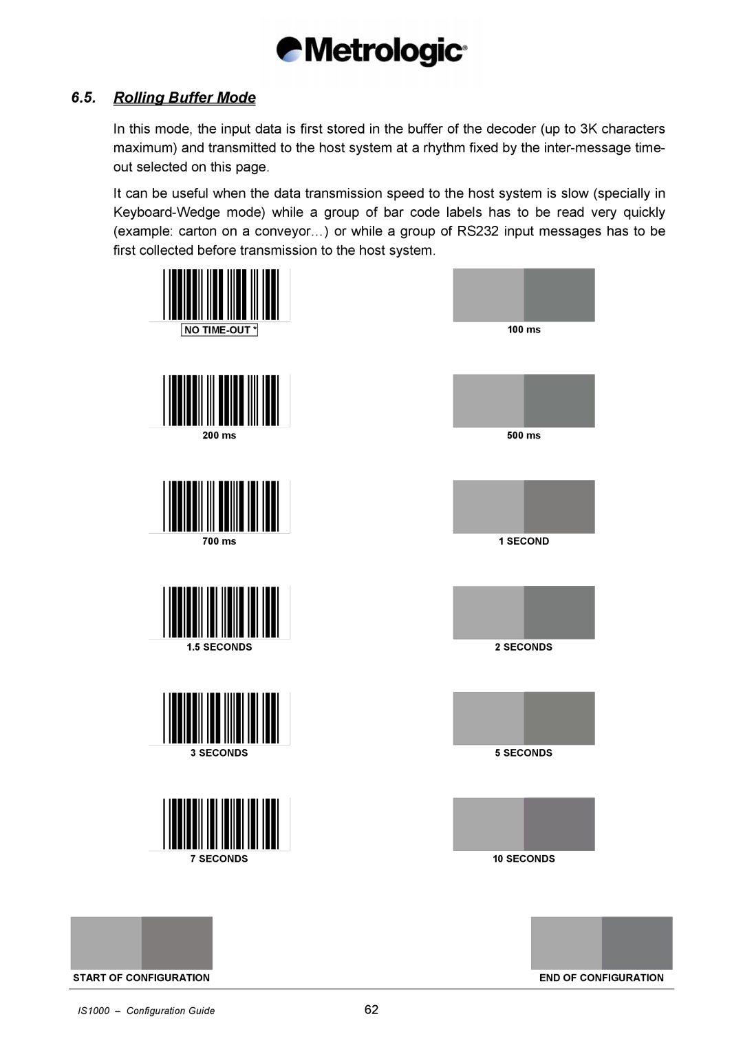 Metrologic Instruments IS1000 manual Rolling Buffer Mode 