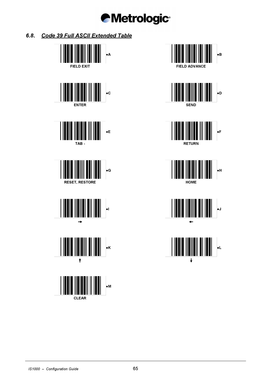 Metrologic Instruments IS1000 manual Code 39 Full Ascii Extended Table 