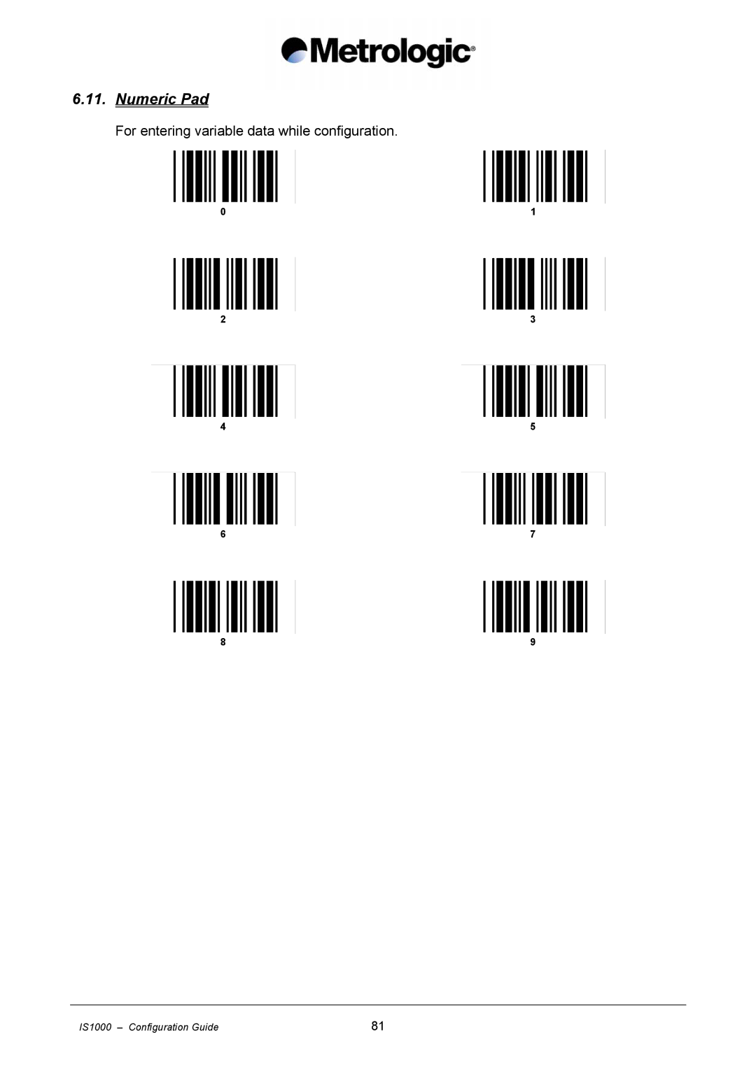 Metrologic Instruments IS1000 manual Numeric Pad 