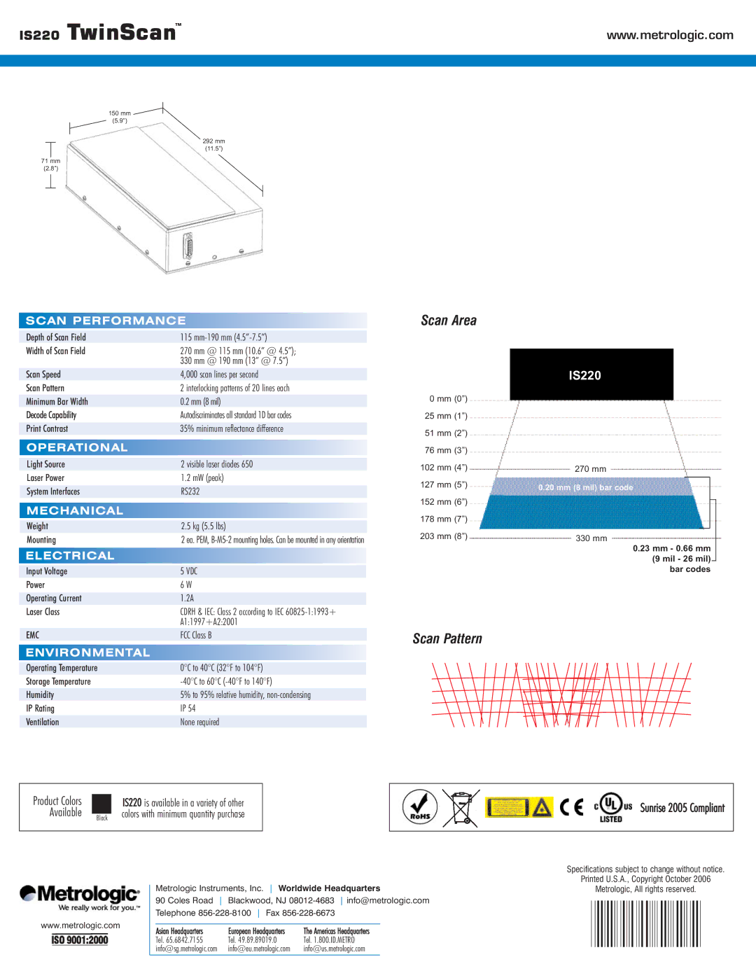 Metrologic Instruments IS220 manual Scan Area, Scan Pattern 