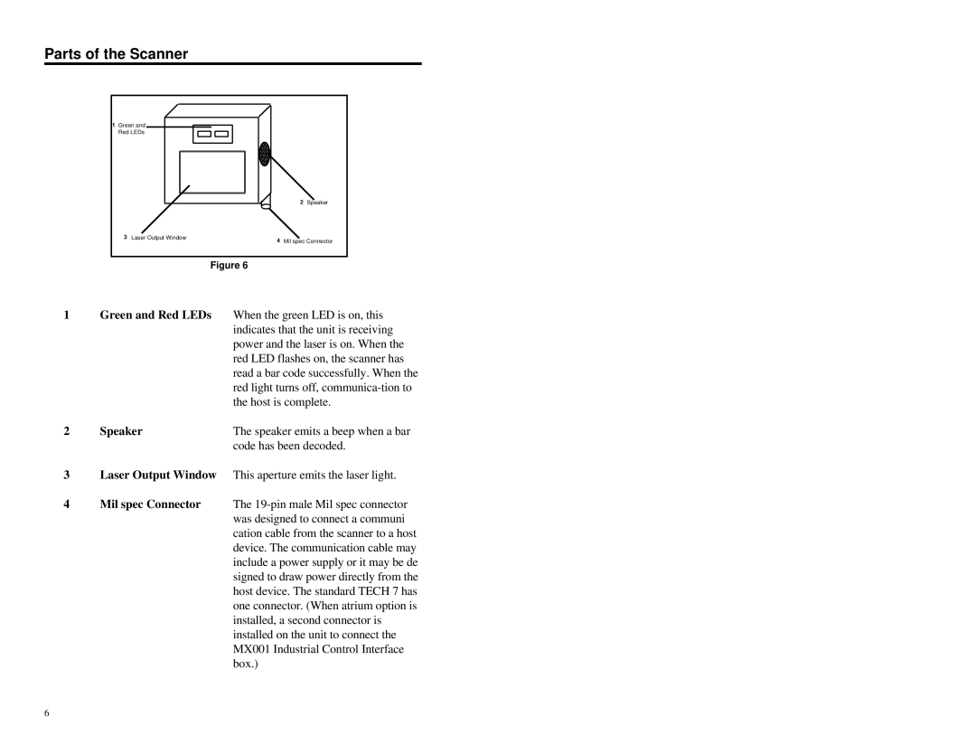 Metrologic Instruments MLPN 2159 manual Parts of the Scanner, Code has been decoded 