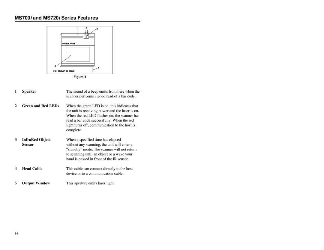 Metrologic Instruments MLPN 2178 manual MS700i and MS720i Series Features, Scanner performs a good read of a bar code 