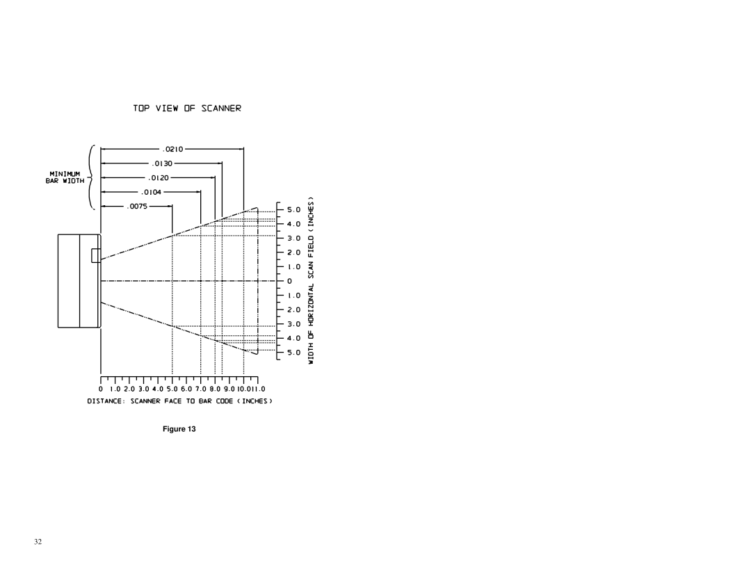 Metrologic Instruments MLPN 2178 manual 