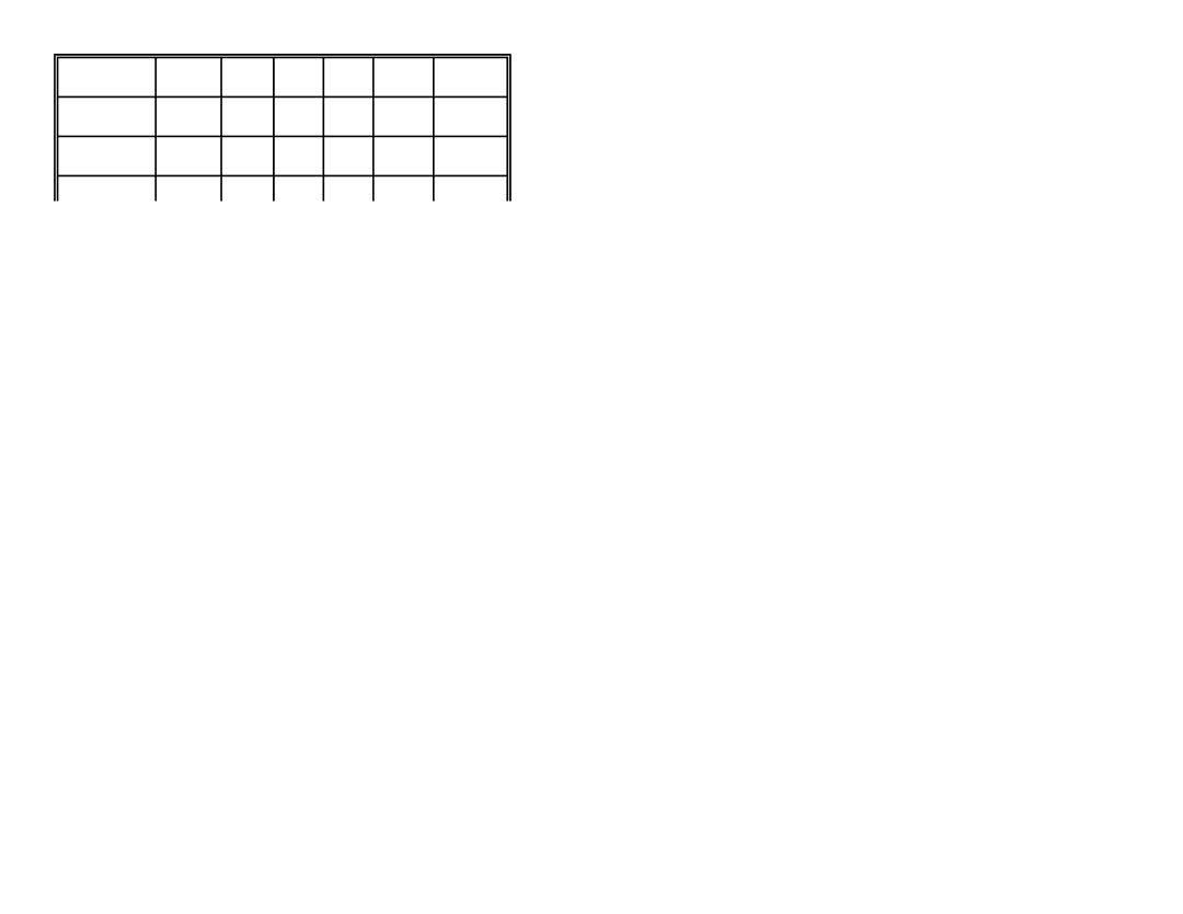 Metrologic Instruments MLPN 2178 manual Three Beeps on Timeout No Beeps on IR Timeout 