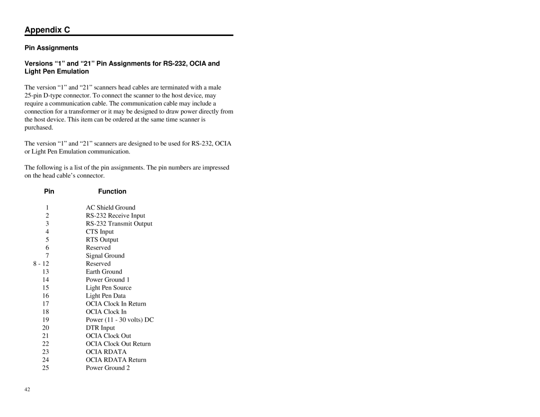 Metrologic Instruments MLPN 2178 manual Appendix C, Pin Function 