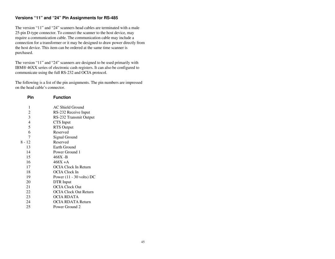 Metrologic Instruments MLPN 2178 manual Versions 11 and 24 Pin Assignments for RS-485 