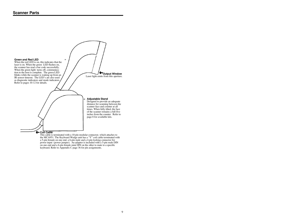 Metrologic Instruments MLPN 2358 manual Scanner Parts, Green and Red LED 