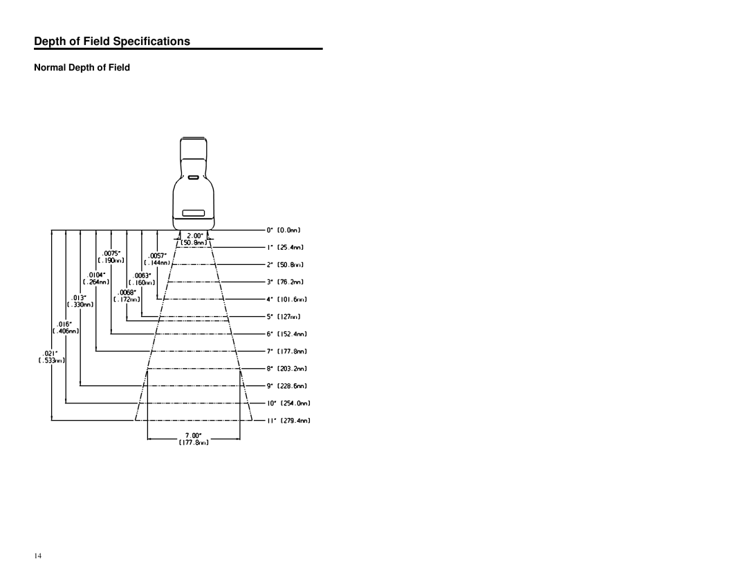 Metrologic Instruments MLPN 2358 manual Depth of Field Specifications, Normal Depth of Field 