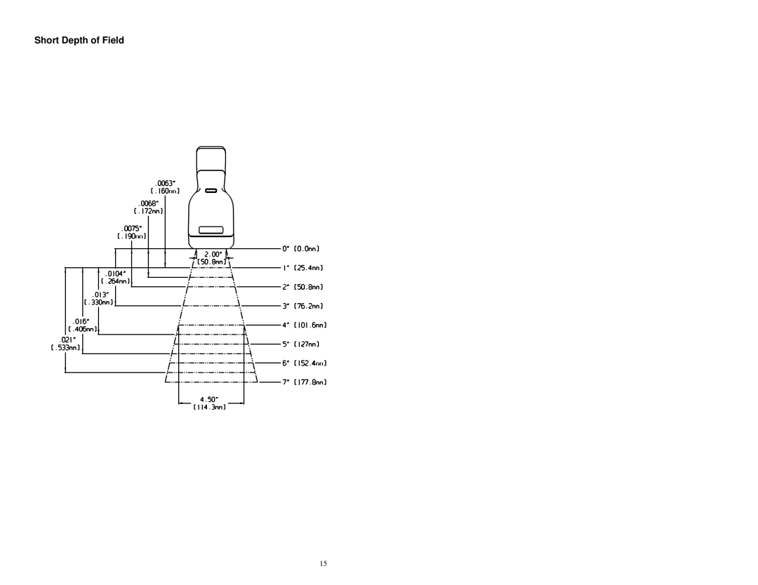 Metrologic Instruments MLPN 2358 manual Short Depth of Field 