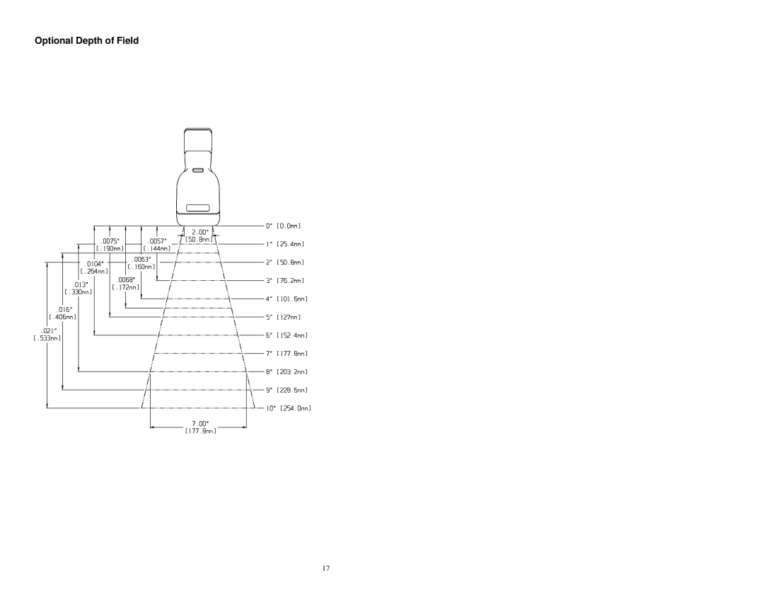 Metrologic Instruments MLPN 2358 manual Optional Depth of Field 