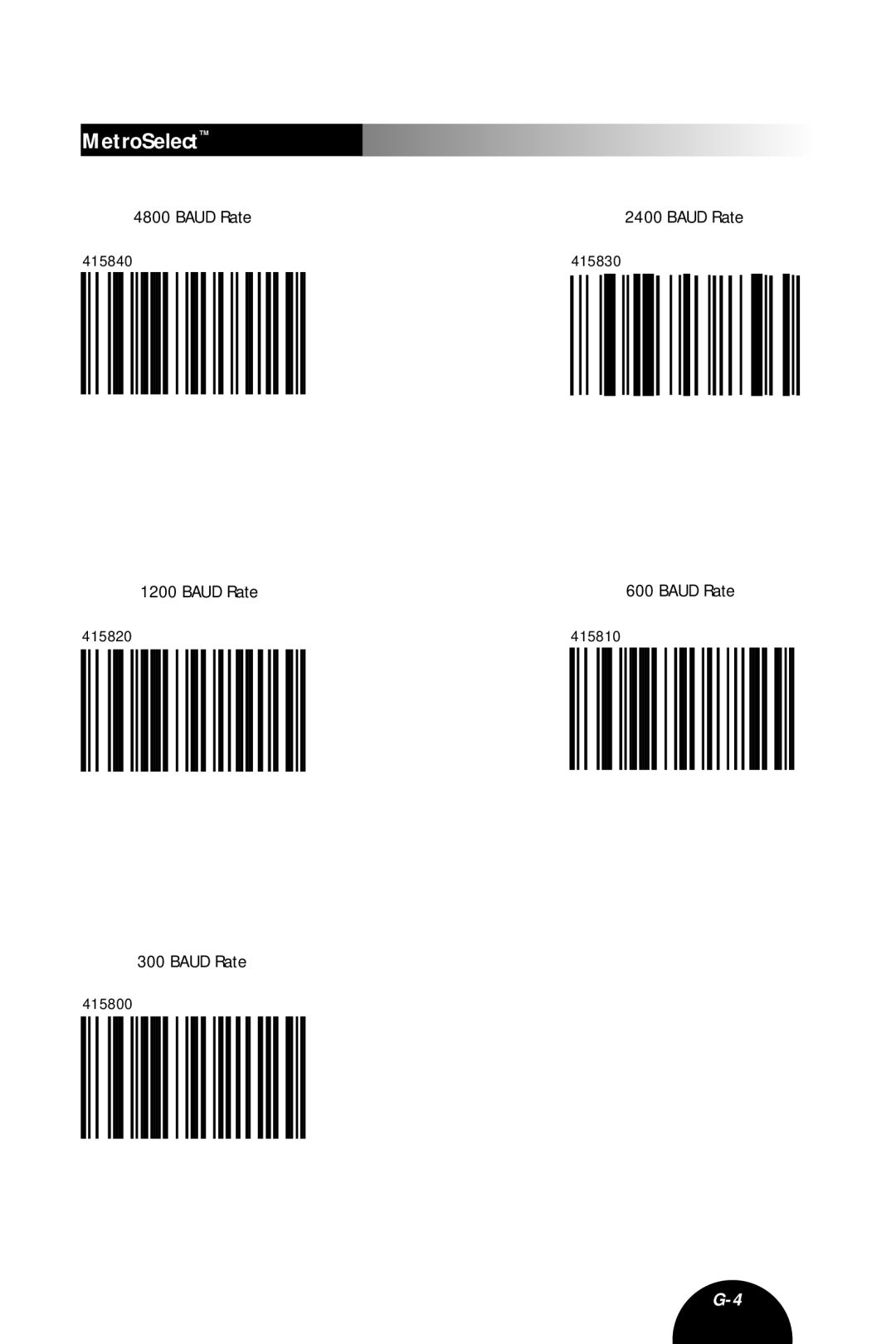 Metrologic Instruments MLPN 2407 manual Baud Rate, 415830, 415810, 415800 