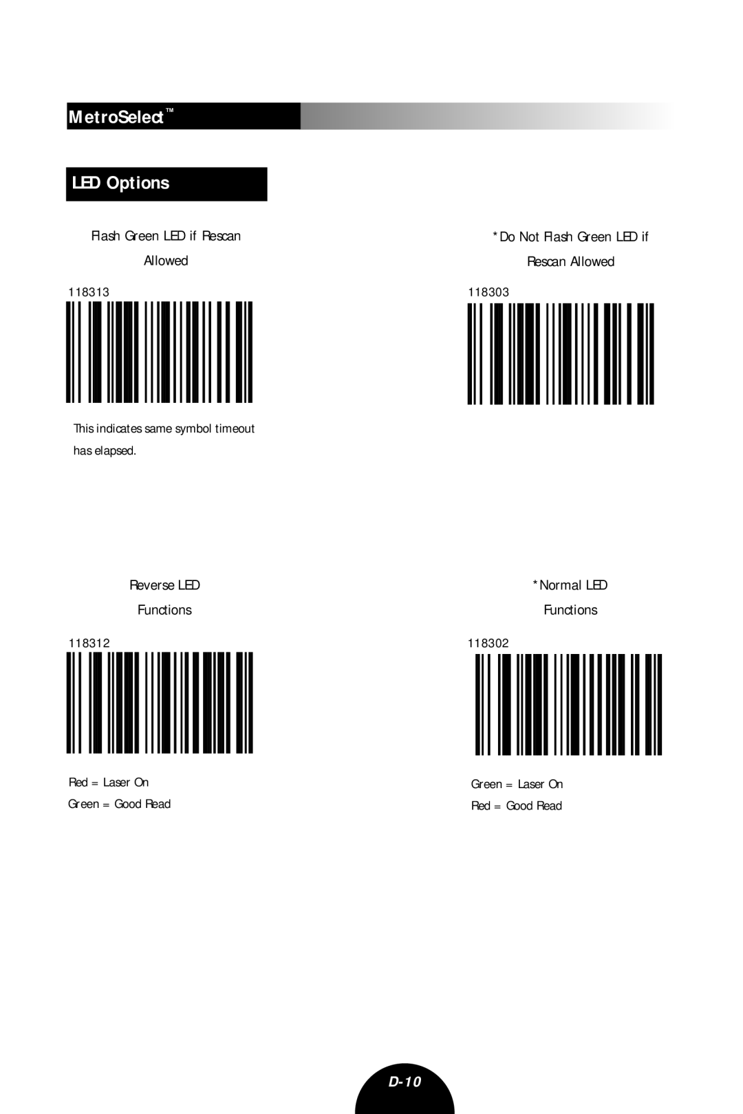 Metrologic Instruments MLPN 2407 manual MetroSelect LED Options, Reverse LED Functions, Normal LED Functions 
