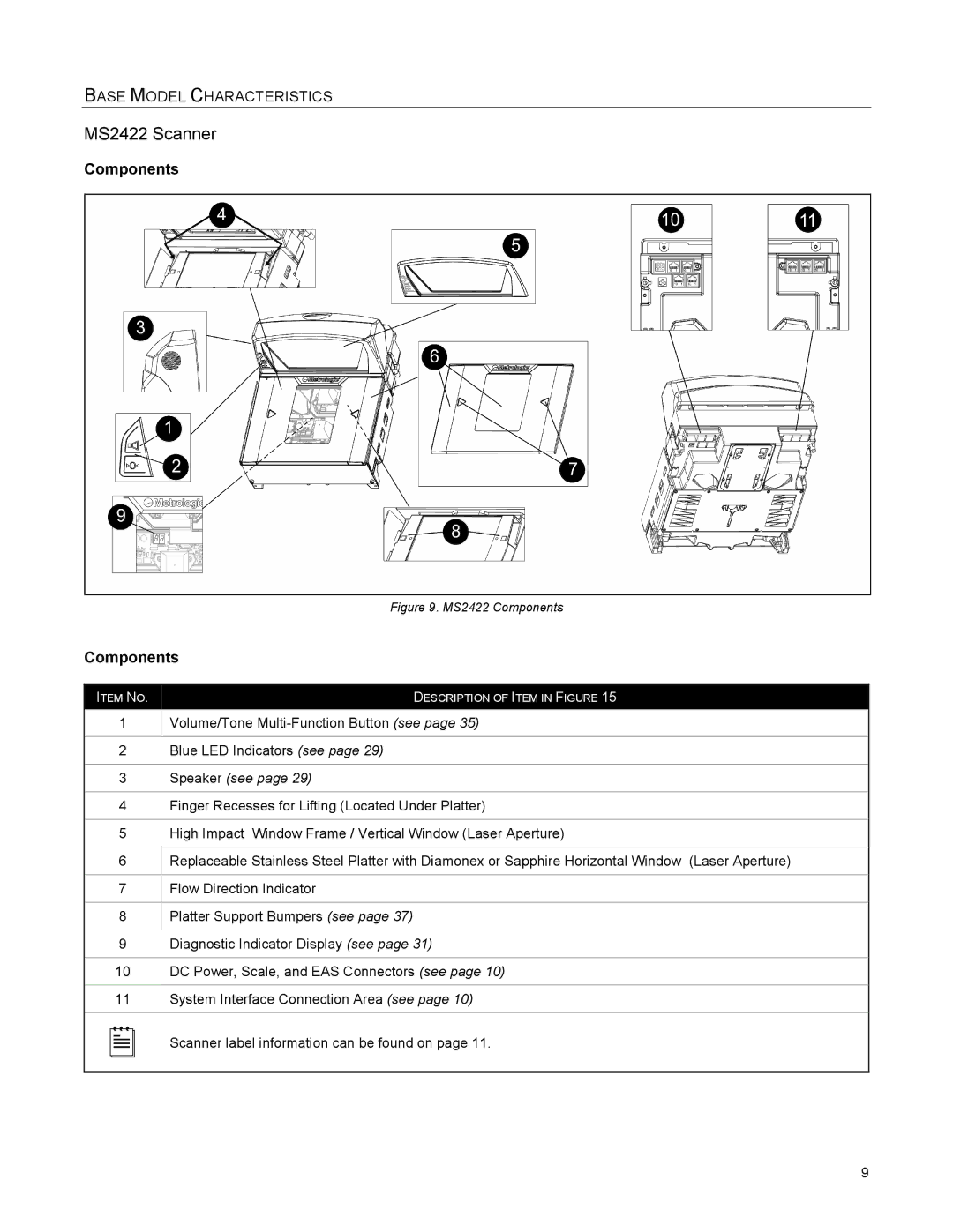 Metrologic Instruments MS2421 manual MS2422 Scanner 