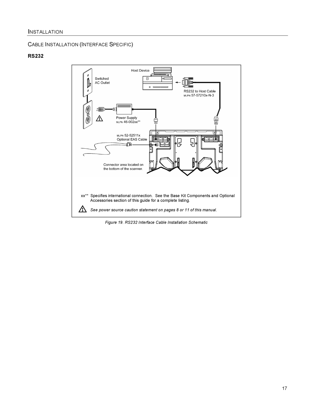 Metrologic Instruments MS2421, MS2422 manual RS232 Interface Cable Installation Schematic 