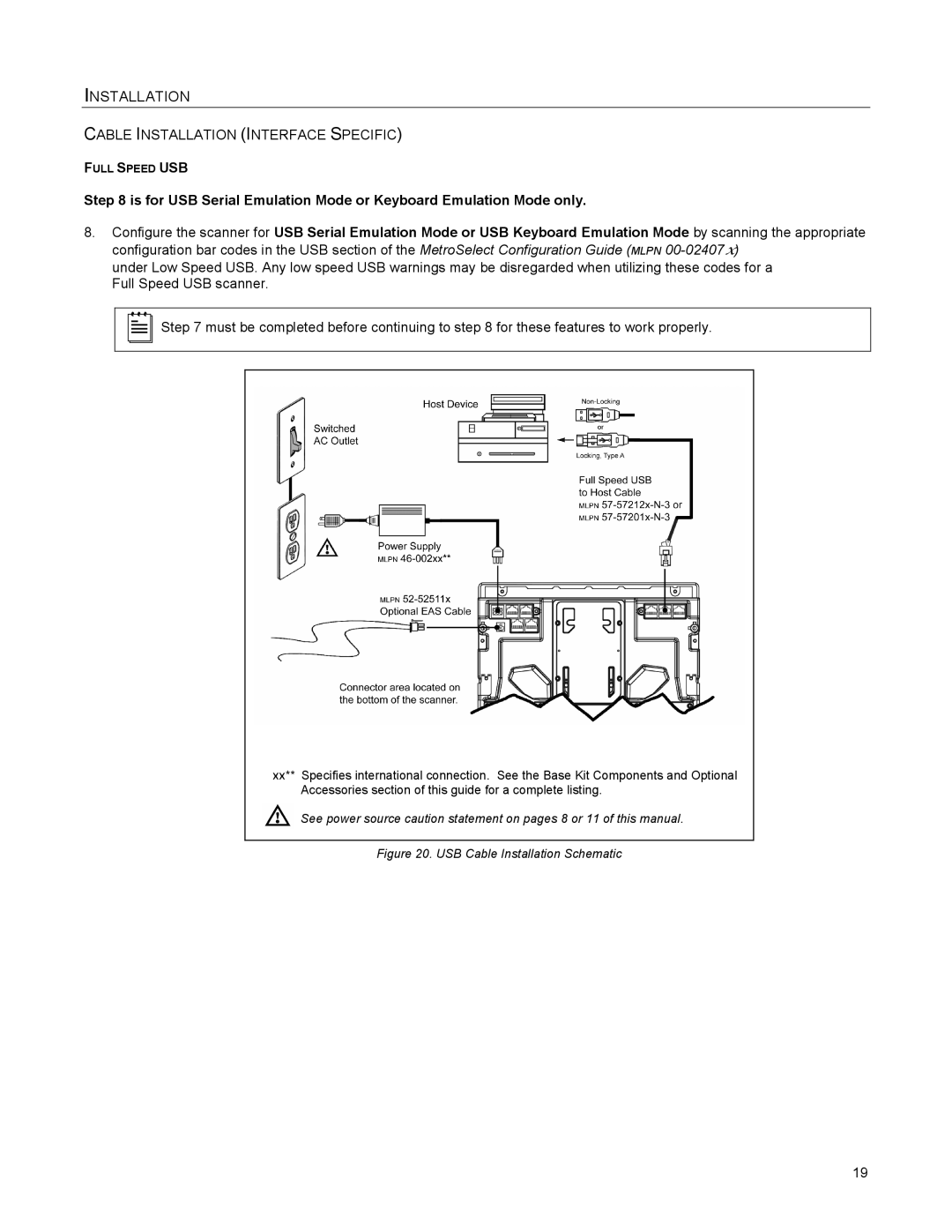 Metrologic Instruments MS2421, MS2422 manual USB Cable Installation Schematic 