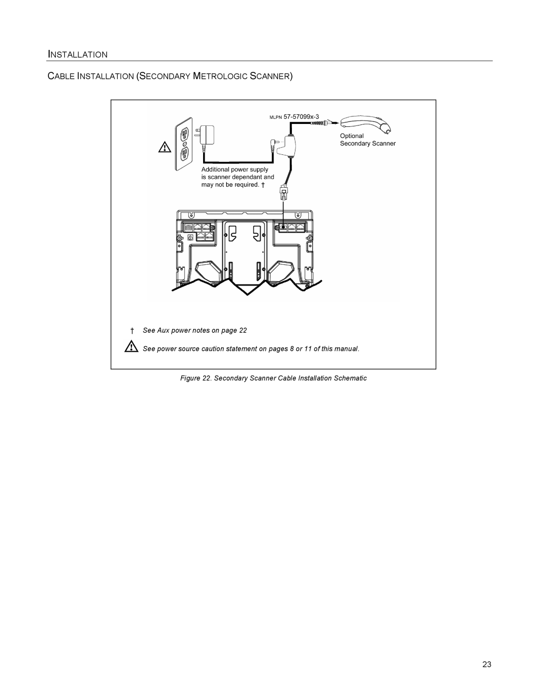 Metrologic Instruments MS2421, MS2422 manual Secondary Scanner Cable Installation Schematic 