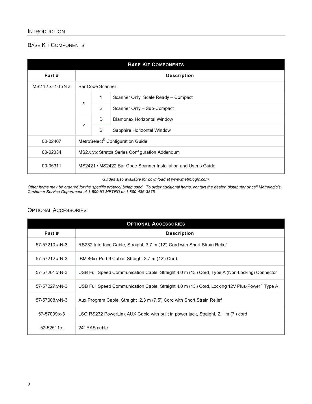 Metrologic Instruments MS2422, MS2421 manual Base KIT Components, Description, Optional Accessories 