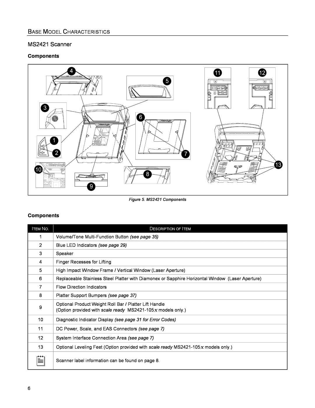 Metrologic Instruments MS2422 manual MS2421 Scanner, Base Model Characteristics, Components 