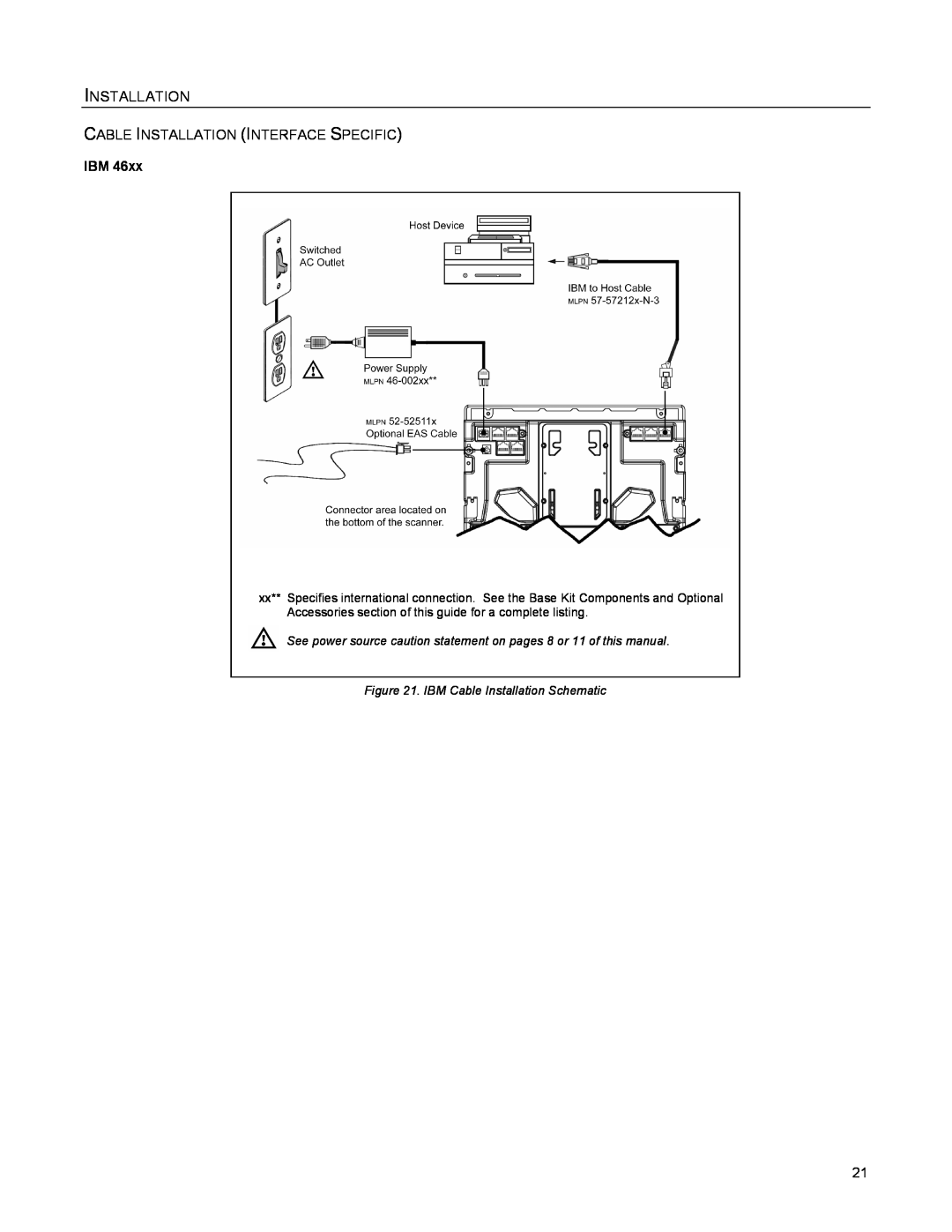 Metrologic Instruments MS2421, MS2422 Installation, See power source caution statement on pages 8 or 11 of this manual 