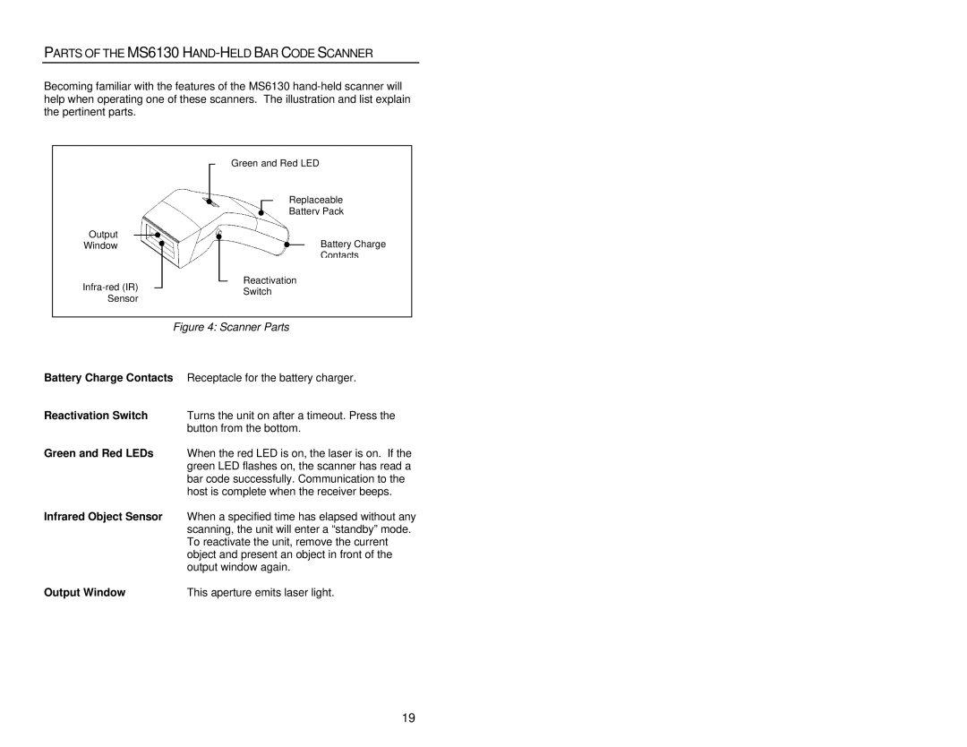Metrologic Instruments MS6130 MX003 manual Parts of the MS6130 HAND-HELD BAR Code Scanner, Output Window 