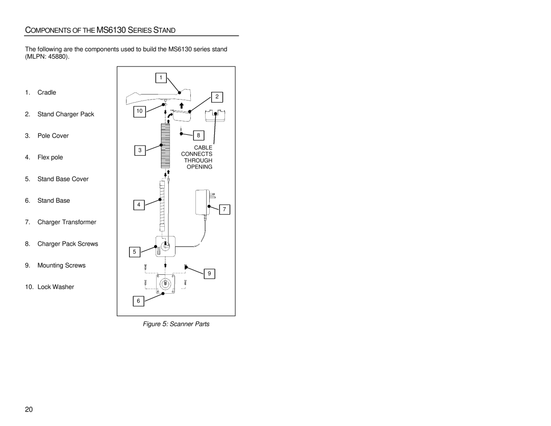 Metrologic Instruments MS6130 MX003 manual Components of the MS6130 Series Stand 