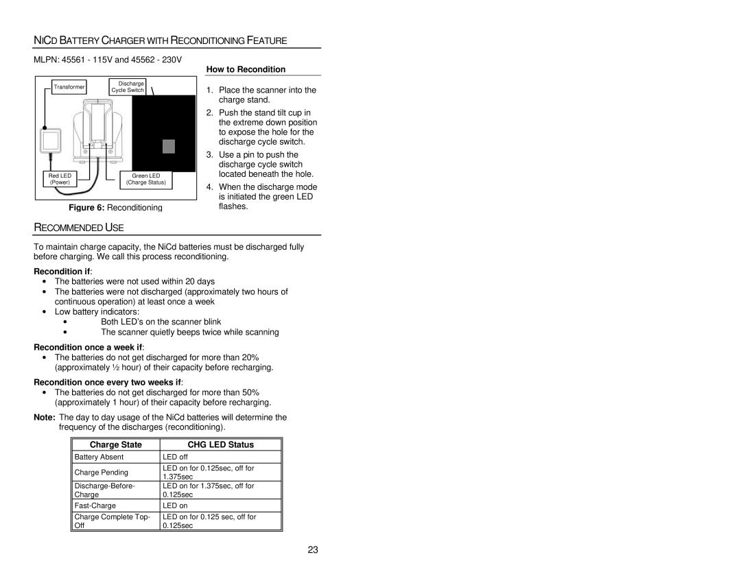 Metrologic Instruments MS6130 MX003 manual Nicd Battery Charger with Reconditioning Feature, Recommended USE 