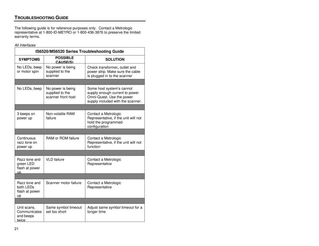 Metrologic Instruments manual IS6520/MS6520 Series Troubleshooting Guide 