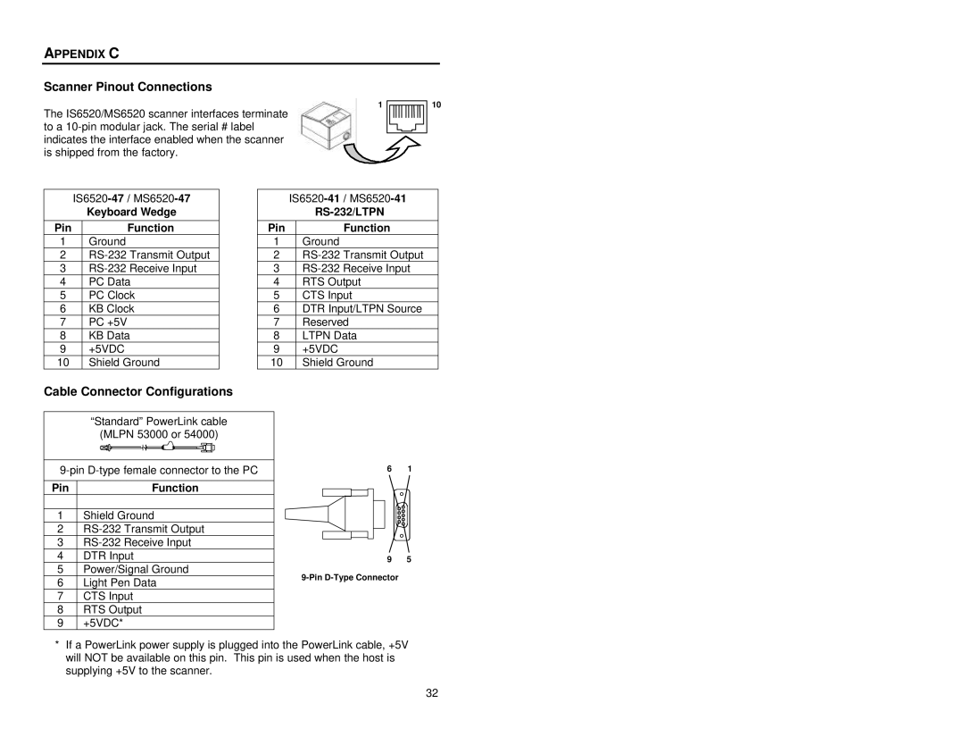 Metrologic Instruments MS6520 manual Appendix C, Scanner Pinout Connections, Cable Connector Configurations, Pin Function 