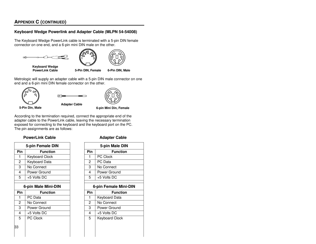 Metrologic Instruments MS6520 manual Keyboard Wedge Powerlink and Adapter Cable Mlpn, PowerLink Cable Pin Female DIN 