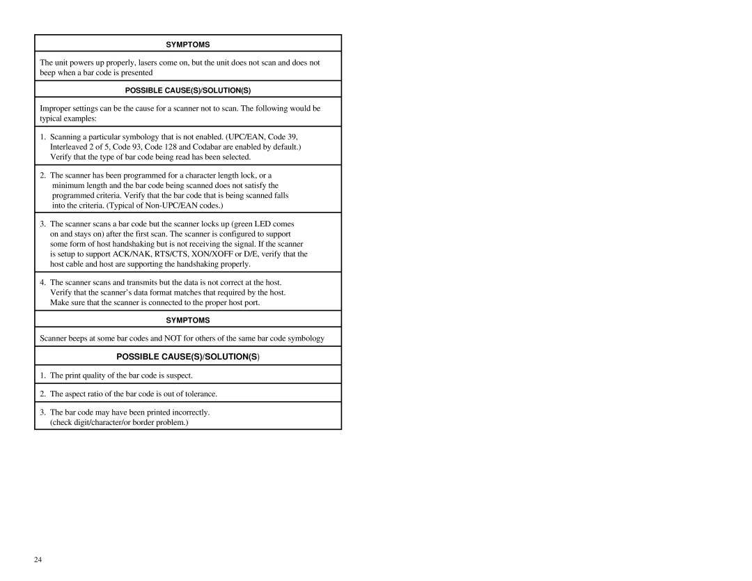 Metrologic Instruments MS6720 manual Possible CAUSES/SOLUTIONS 