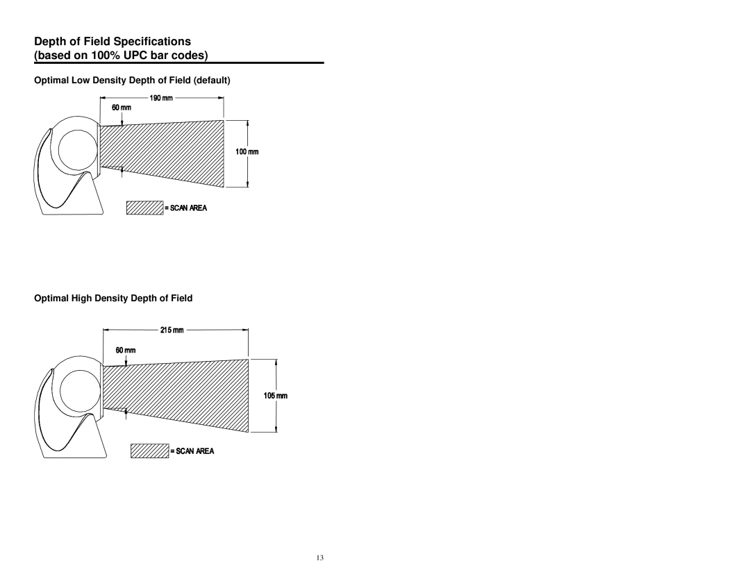 Metrologic Instruments MS7120 Series manual Depth of Field Specifications based on 100% UPC bar codes 