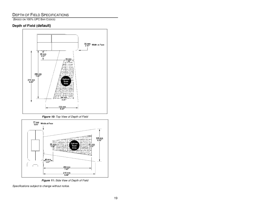 Metrologic Instruments MS7220 manual Depth of Field Specifications, Top View of Depth of Field 